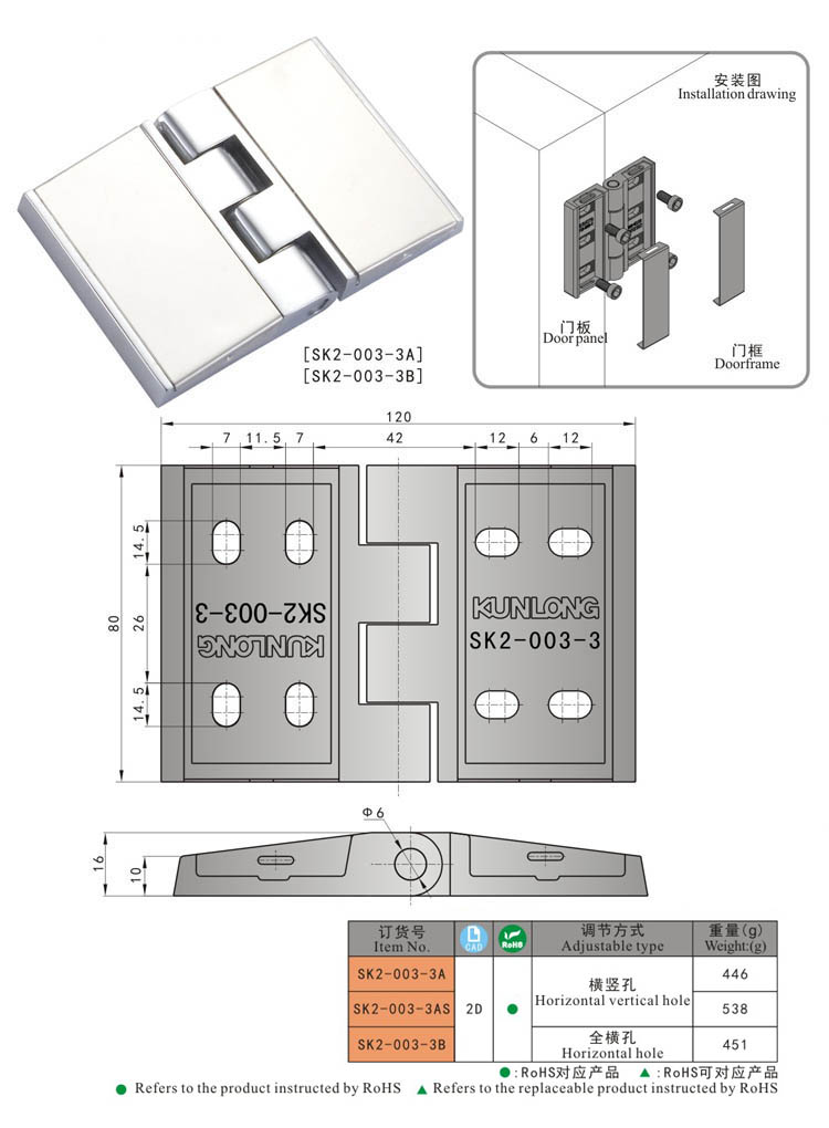 SK2-003-3 KUNLONG مكشوف نوع الفولاذ المقاوم للصدأ الباب المفصلي الصغيرة
